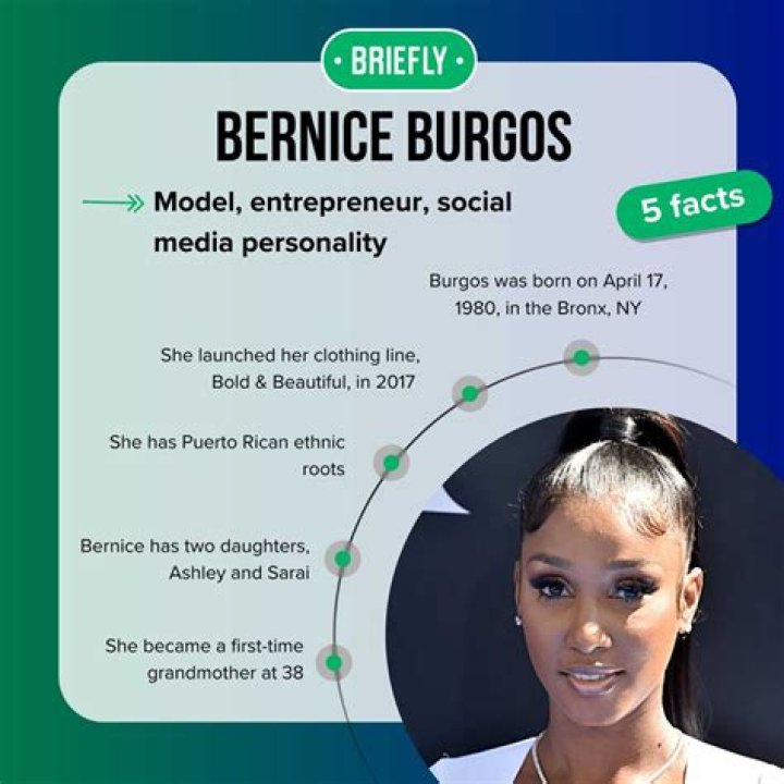 Bernice Burgos bio daughters, age, height, net worth and dating Drake Kemi Filani News