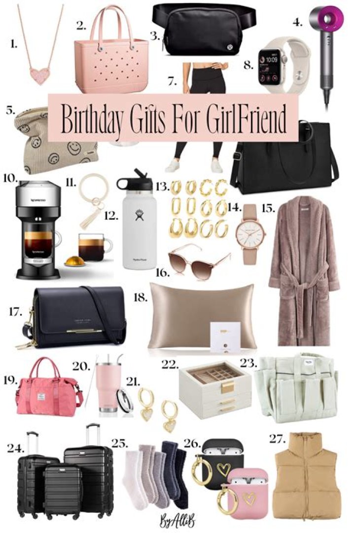 Best birthday gifts, Good birthday presents, Gifts
