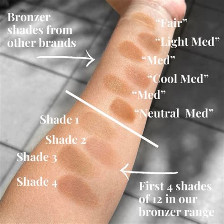 Best Bronzers For Fair & Light Skin Tones 2021 StyleCaster