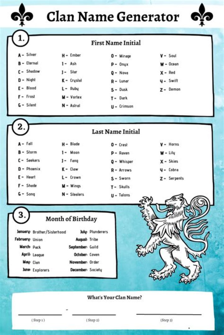 Best Clan Names For Funny, Cool, Badass, Creative, Sweaty & Epic [2021]