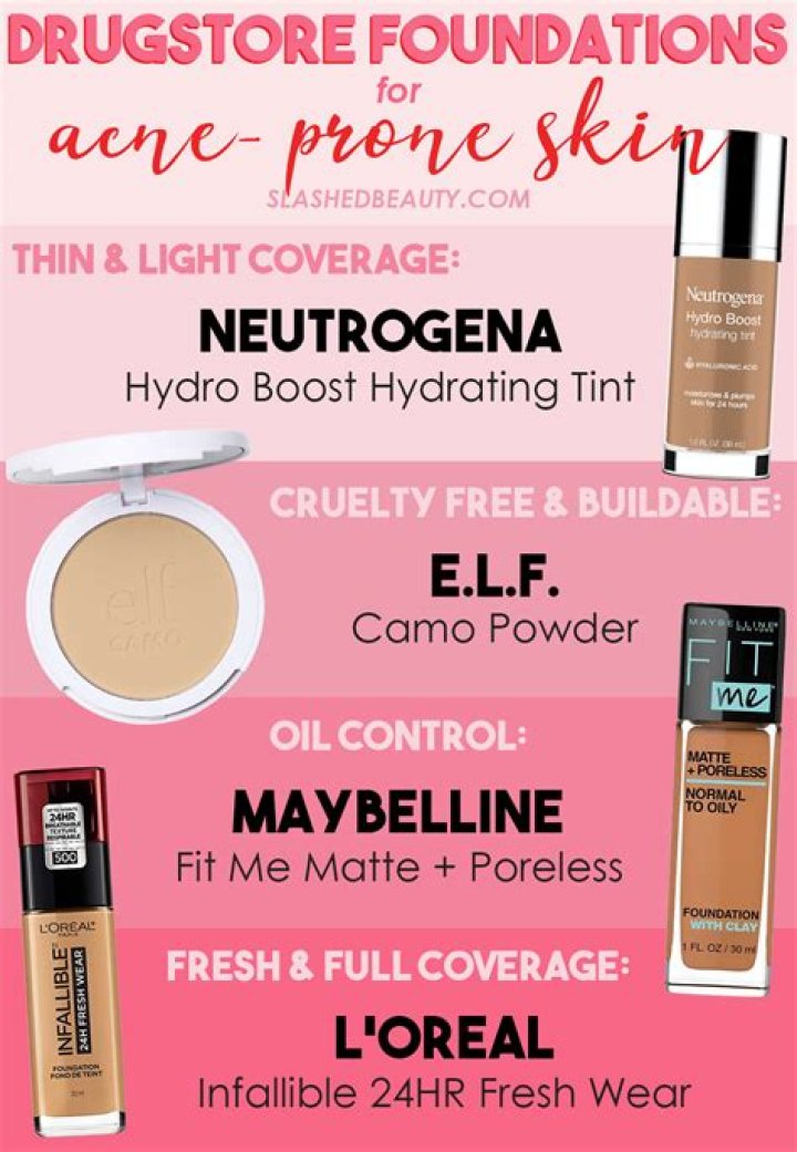 Best Drugstore Foundations For AcneProne Skin (Mostly Under 10!)