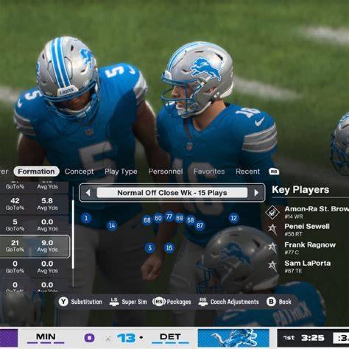 Best Offensive Playbooks in Madden 24 YouTube