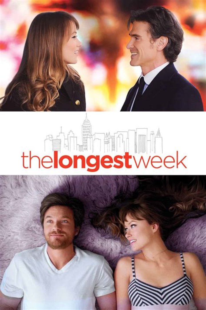 Best Olivia Wilde Movies SparkViews