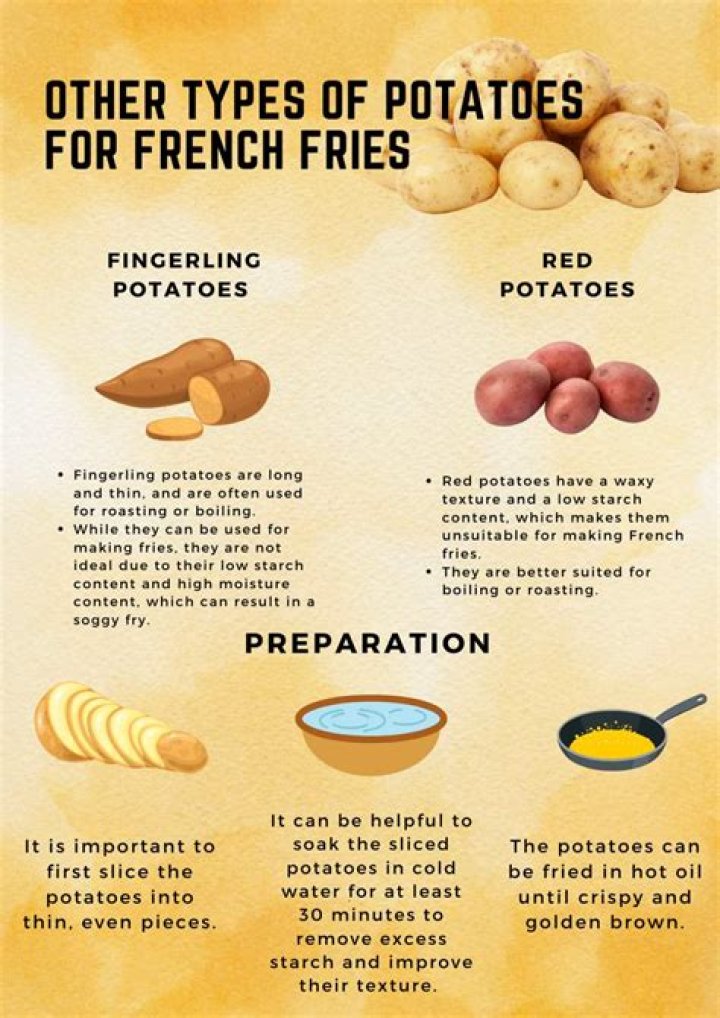 Best potatoes for French fries which variety? GrowerExperts