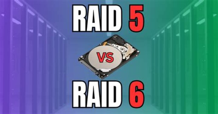 BEST RAID BOT Bypass 5 Antiraids vs 1 Hyper Destroyers YouTube