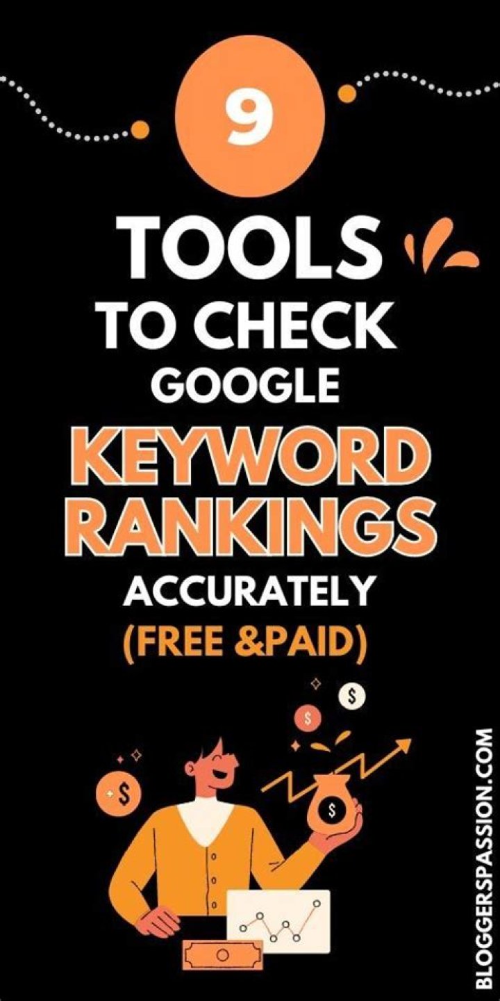Best Tools To Check Keyword Ranking In Google Code Crew