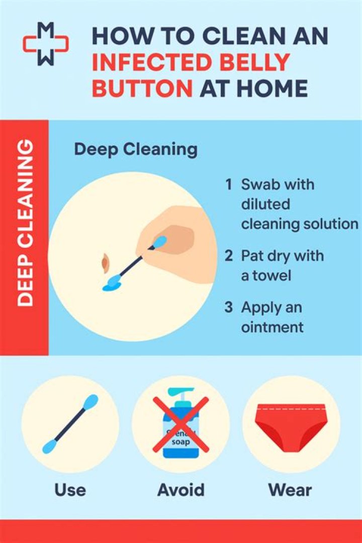 BEST WAY TO CLEAN BELLY BUTTON