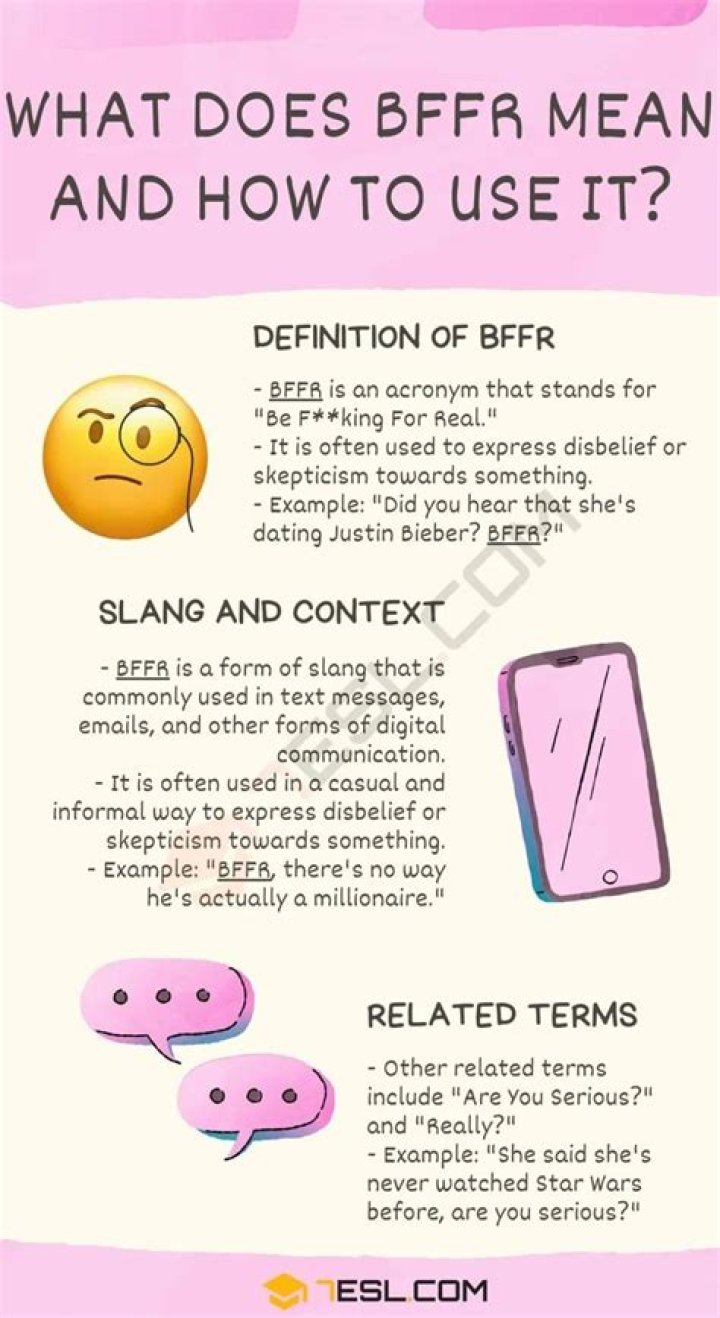 BFFR Meaning What Does BFFR Stand For and Mean? &bull; 7ESL