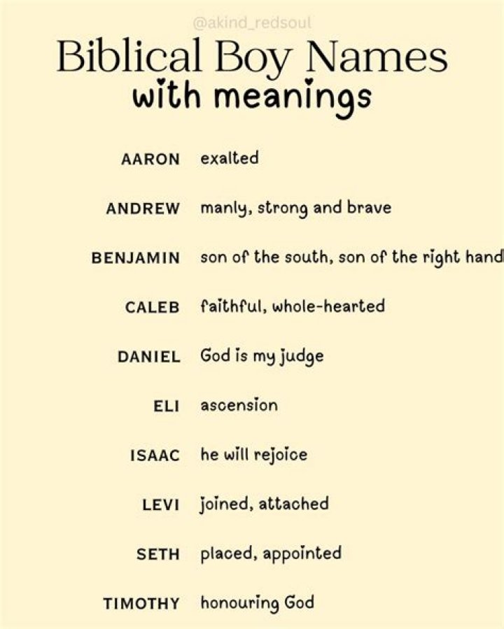 Biblical names 175 beautiful and unique christian baby girl names Artofit