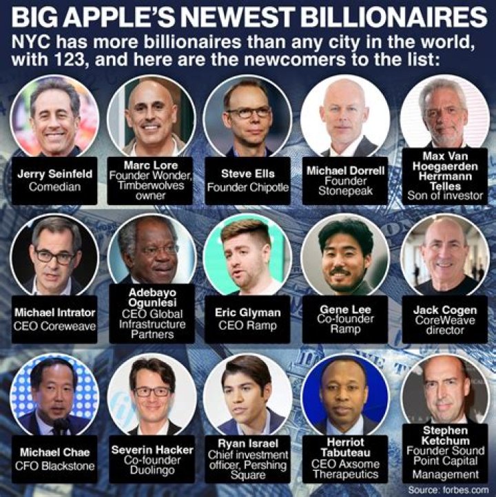 Billionaire No More Kanye West&rsquo;s Antisemitism Obliterates His Net