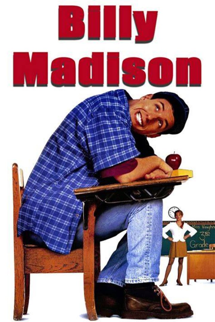 Billy Madison Alchetron, The Free Social Encyclopedia