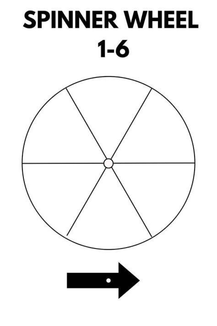 Blank Wheel Template Printable