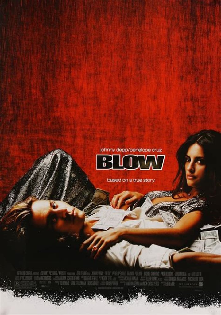 Blow IMDb