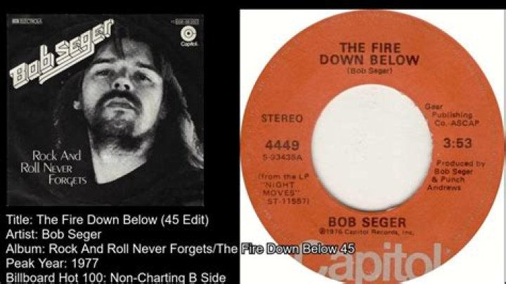 Bob Seger The Fire Down Below [Vinyl] YouTube