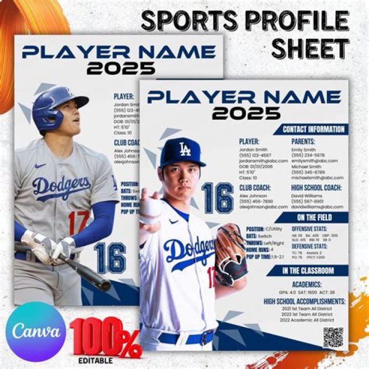 Brady Foss Baseball Player Profile Firecracker Sports Home for