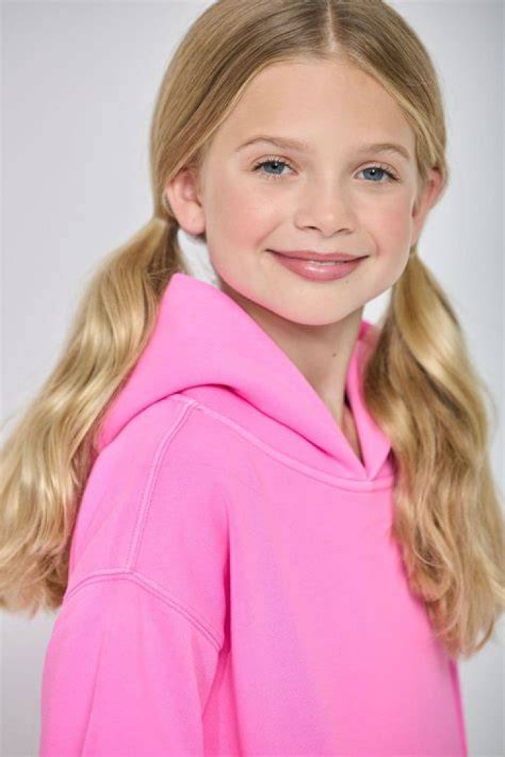 Brand Model and Talent Isabella G. Teens Girls