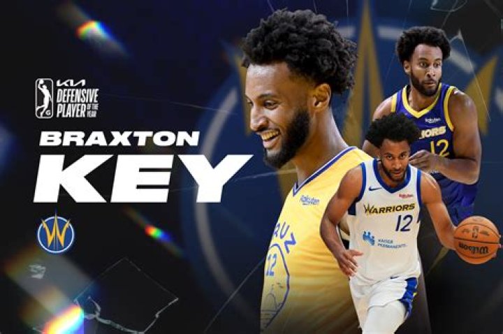 Braxton Key Declares for NBA Draft, Will Not Hire Agent