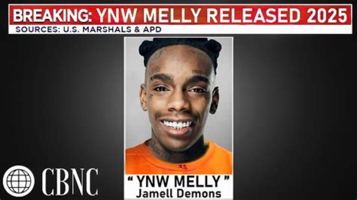 Breaking News Ynw Melly Getting Out Of Prison Tomorrow!