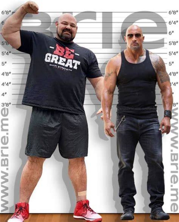 Brian Shaw Vs The Rock