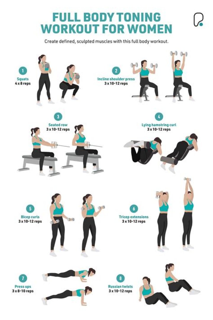 Brick House Body Challenge. 5 weeks Left! Brickhousebody