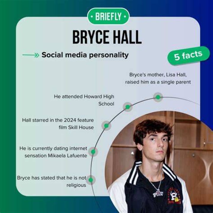 Bryce Hall Net Worth Everything Need to Know life ,Career