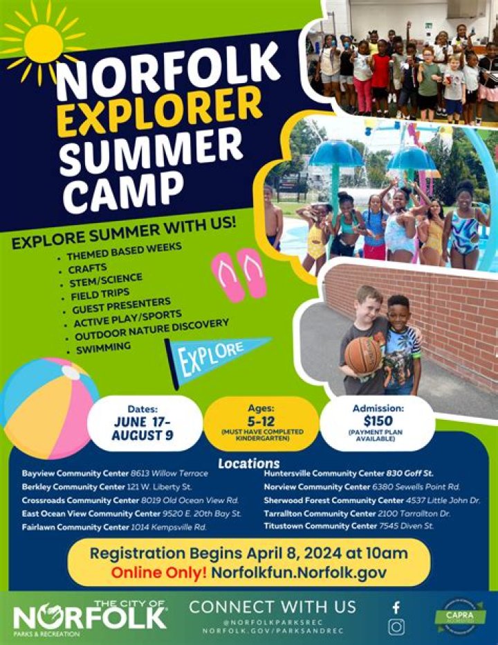 Camps City of Norfolk, Virginia Official Website