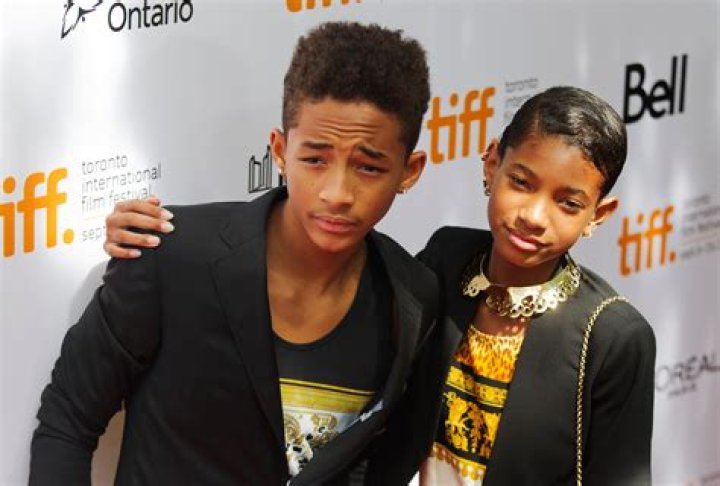 Can Jaden Smith really get emancipated from Will and Jada? Fox News