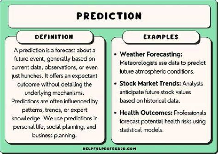 Can you predict what will change in google ranking and how ? letsdiskuss