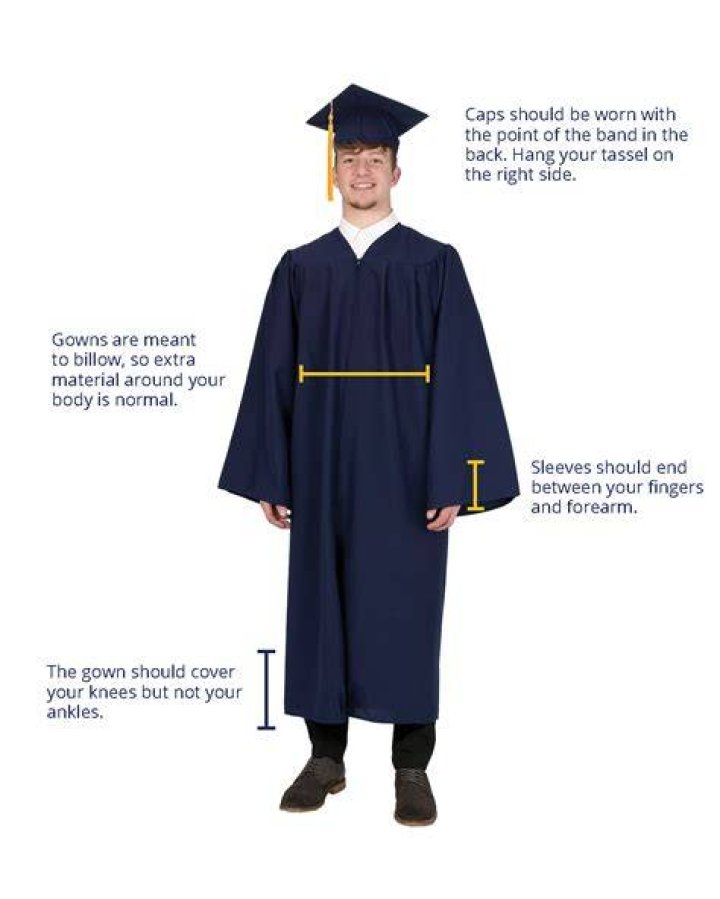 Cap and Gown Size Exchanges Homeschool Diploma