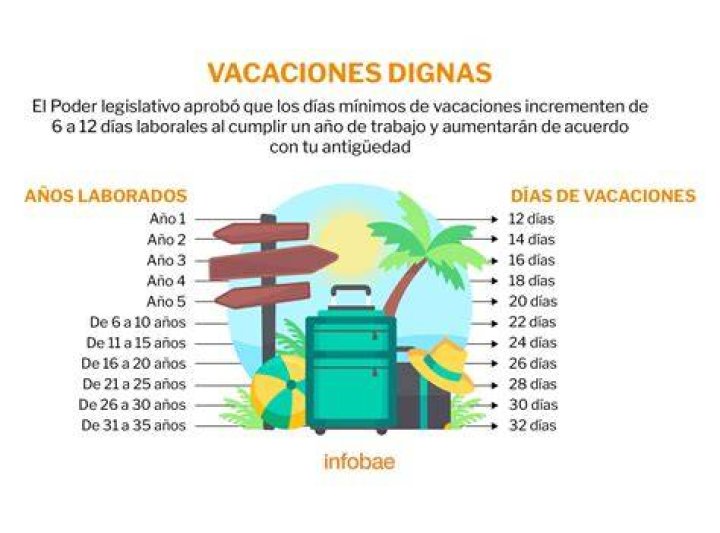 Cap&iacute;tulo 2 de Vacaciones con mi Madrastra HoneyToon Picante