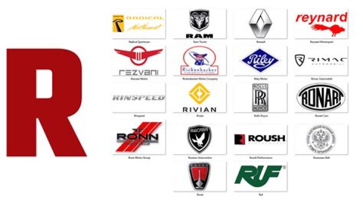 Cars That Start With R Future Starr