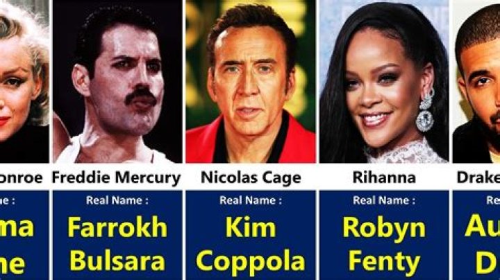 Celebrities With Names