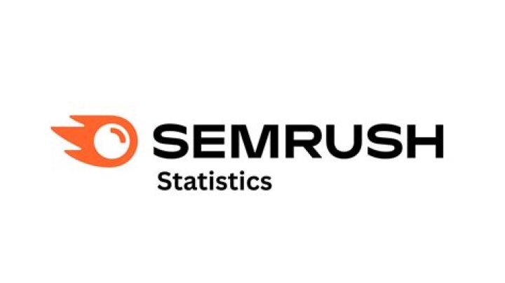 Cernovich Channel statistics Cernovich. Telegram Analytics