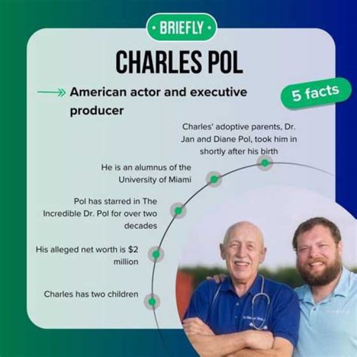 Charles Pol Wiki, Bio, Facts, Age, Wife, Net Worth
