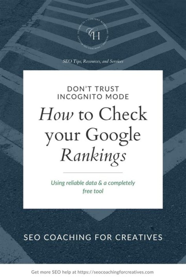 Check Your Google Ranking In Minutes Acme web agency