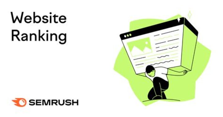 Check Your Website Ranking Cubismo