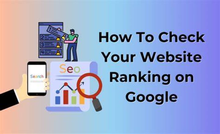 Checking Your Website Rankings on Google Bowler Hat