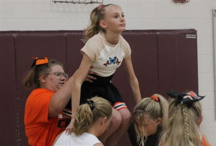Cheerleading Home Cheerleading Zionsville Community High School