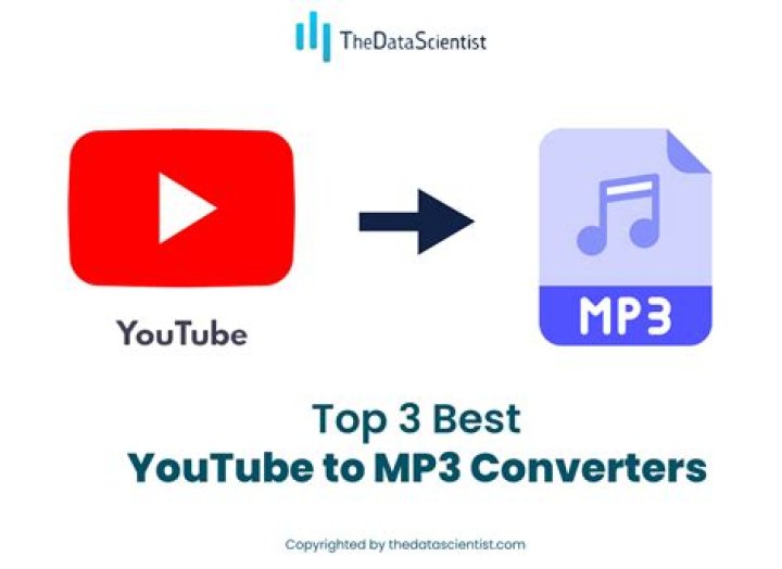 Chicken Dance Mp3 Free Download