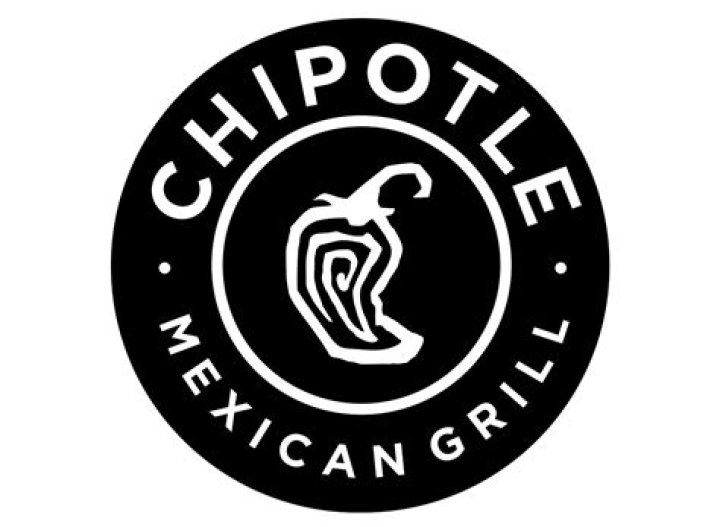 Chipotle Logo, Chipotle Symbol, Meaning, History and Evolution