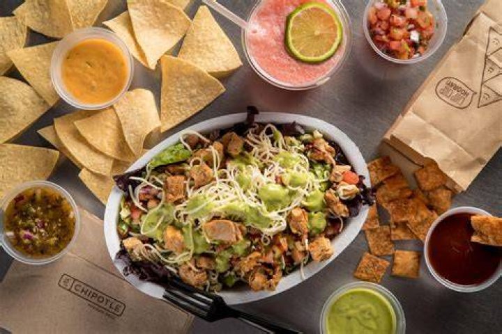 Chipotle Officially Announces Its Partnership With Tech Platform
