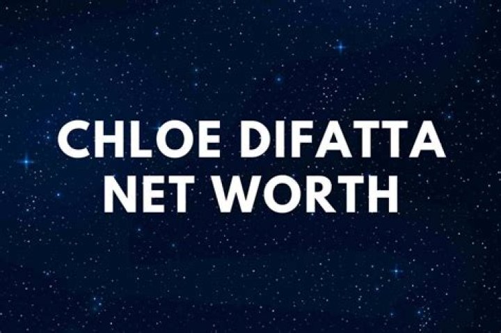 Chloe Difatta Net Worth, Bio, Age, Boyfriend 2023 Trendy GH