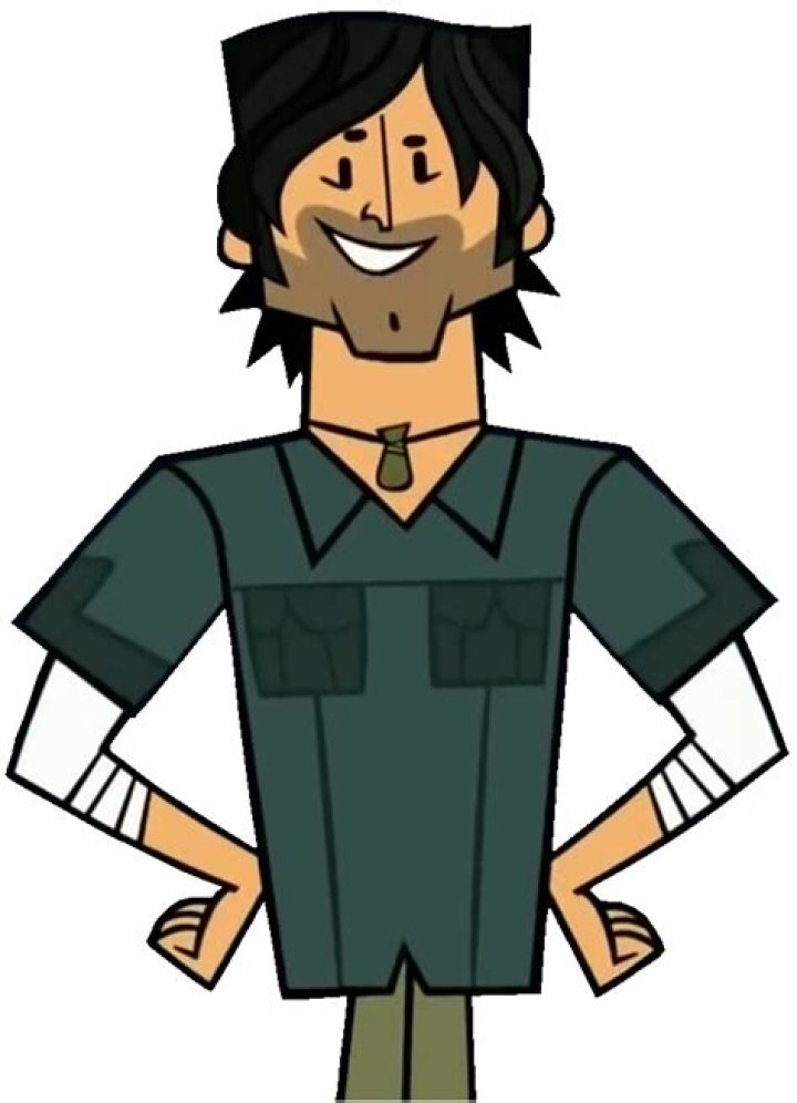 Chris Total Drama Island by TheLivingBluejay on DeviantArt