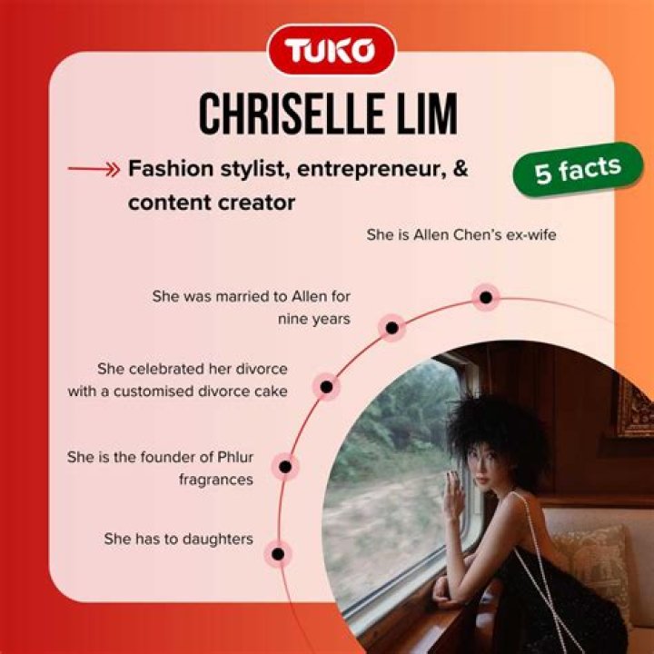 Chriselle Lim Bio, Facts, Latest photos and videos GotCeleb