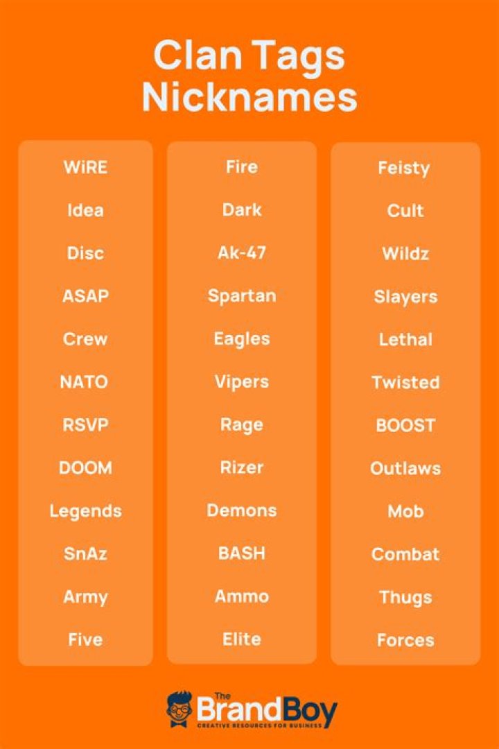Clan Tags Nicknames 600+ Cool and Catchy Names BrandBoy