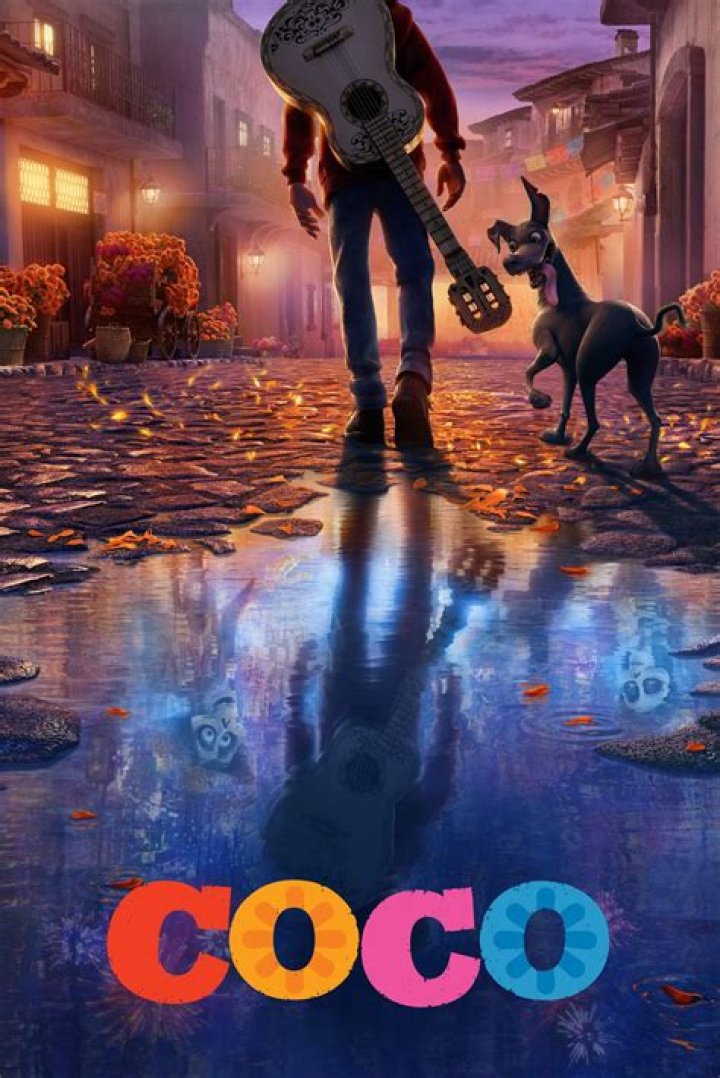 COCO 2017 Film Review