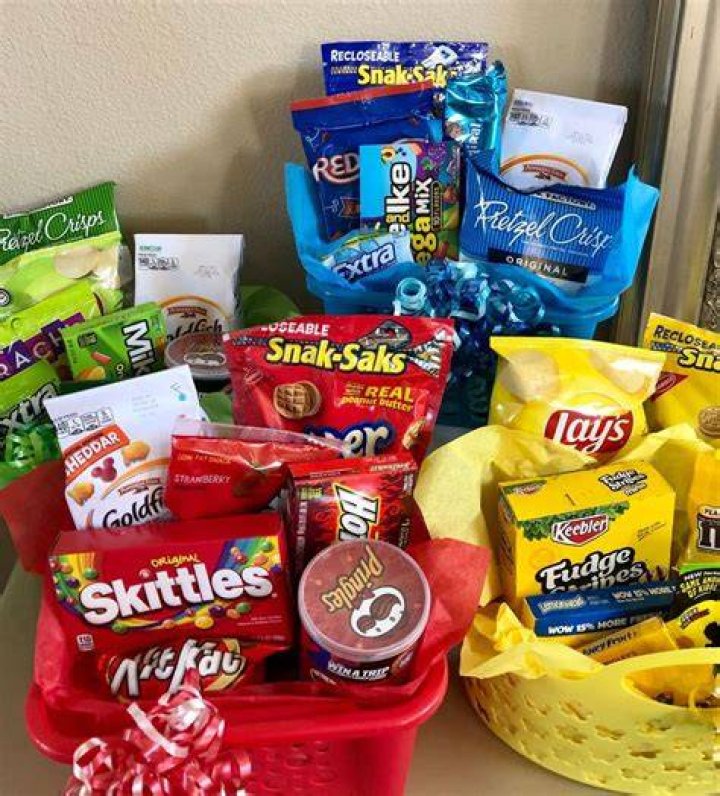 Color Themed Gift Basket Snack Basket Thank You Thinking Etsy