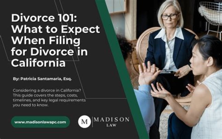 Considering divorce? Benner Family Law
