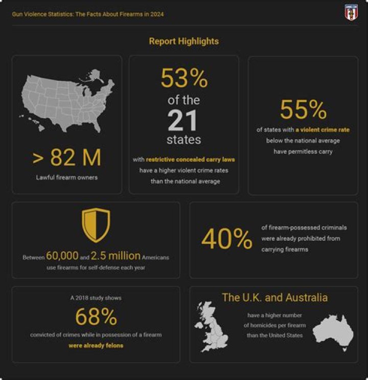Copyleft Infographic Deaths in American Civil War