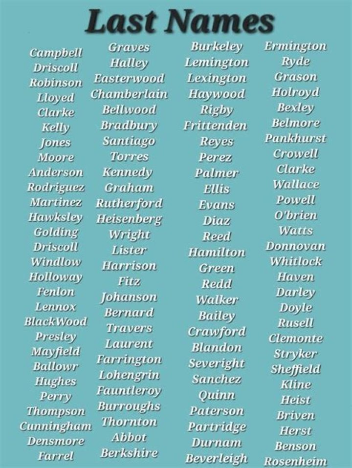 Creative Cool Last Names For Characters